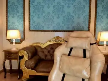 Chaturbate Private Sex Chat of cherry_santana