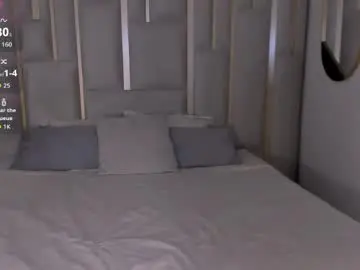 Chaturbate Free Porn Cam of isabellamoretti1