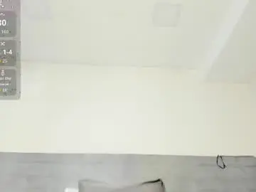 Chaturbate Live Sex Cam of sunnywhitee