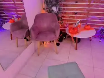 Chaturbate Private Sex Chat of megan_raiin