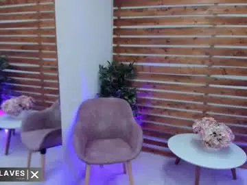 Chaturbate Nude Webcam of megan_raiin