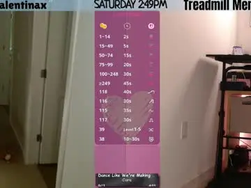Chaturbate Sex Cam of milavalentinax