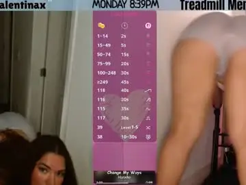 Chaturbate Live Porn of milavalentinax