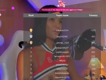 Chaturbate Best live sex cam show of caseypierce_