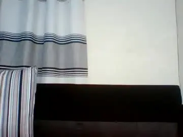Chaturbate Free Porn Cam of wet_coco