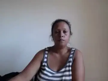 Chaturbate Live Sex of aslanne