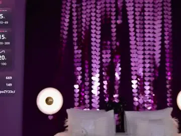 Chaturbate Free Porn Cam of janicejay