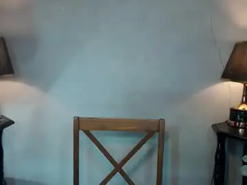Chaturbate Free Porn Cam of sexylusty2258