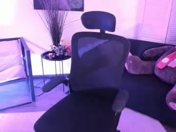 Chaturbate Adult Video Chat of aurorawrenfield