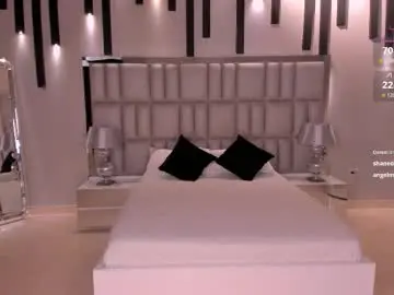 Chaturbate Nude Webcam of biancapierce_