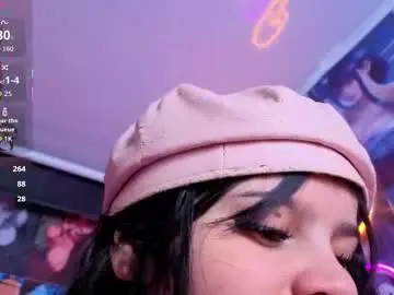 Chaturbate Live Sex Cam of candykane06