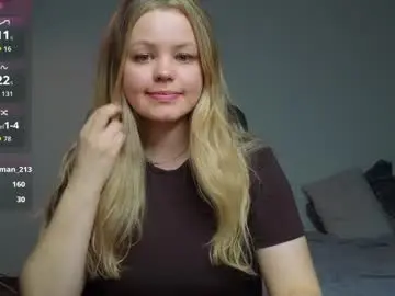 Chaturbate Live Porn of dianaholiday