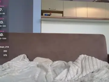 Chaturbate Private Sex Chat of dianaholiday