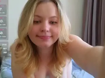 Chaturbate Sex Cam of dianaholiday