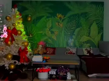 Chaturbate Sex Chat of pinkyishere