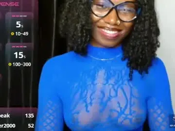 Chaturbate Adult Webcam of sweet_puna
