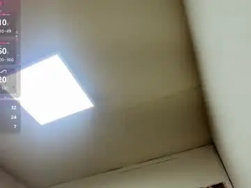 Chaturbate Free Porn Cam of scarlet_fx