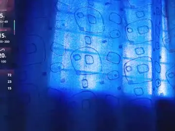 Chaturbate Live Sex Cam of selenaa_bigboobs
