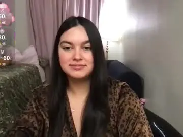 Chaturbate Sex Chat of honey_tia