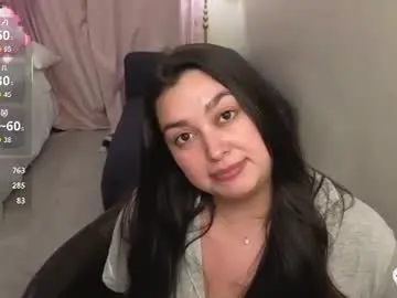 Chaturbate Nude Webcam of honey_tia