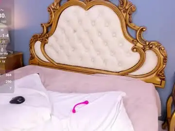 Chaturbate Adult Webcam of keisycamer