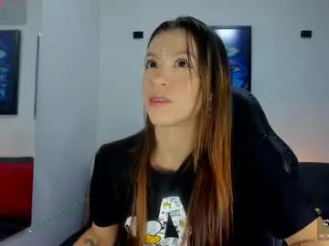 Chaturbate Nude Webcam of roxanne_jones1