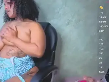 Chaturbate Free Live Porn of tanisha__lux