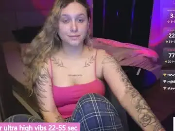 Chaturbate Private Sex Chat of ellielawson