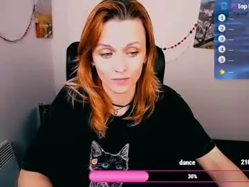 Chaturbate Adult Video Chat of peppymia