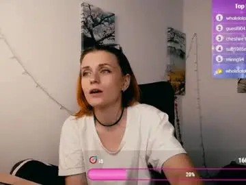 Chaturbate Free Porn Cam of peppymia