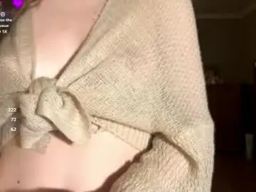 Chaturbate Adult Webcam of riskykiss