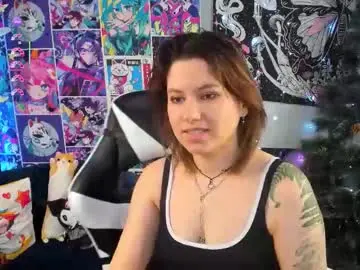Chaturbate Best Webcam of chloebloss0m