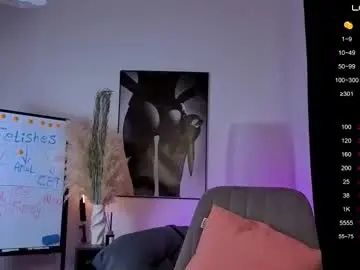 Chaturbate Sex Chat of dragon_ink