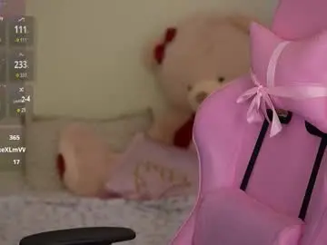 Chaturbate Adult Webcams of lovelyybell