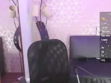 Chaturbate Private Sex Chat of mia_rivers_