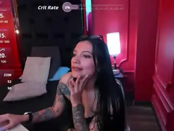 Chaturbate Private Sex Chat of roxy_hell