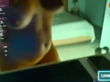Chaturbate Best Webcam of deliadelicious