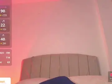 Chaturbate Live Sex Cam of aribrunnet_
