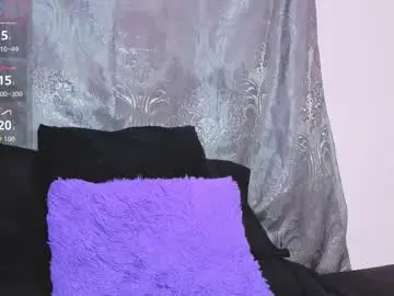 Chaturbate Sex Cam of candysweet_naughty_