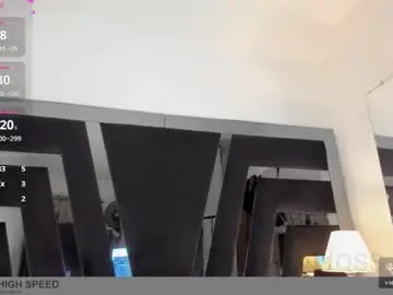 Chaturbate Adult Video Chat of samy_ross_