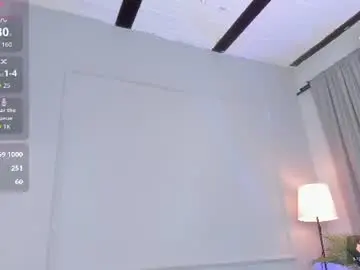 Chaturbate Live Sex of sofia_mark20