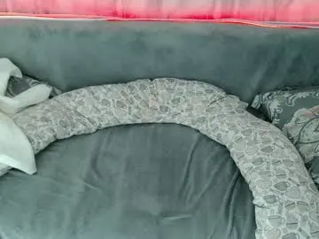 Chaturbate Adult Webcams of candymini