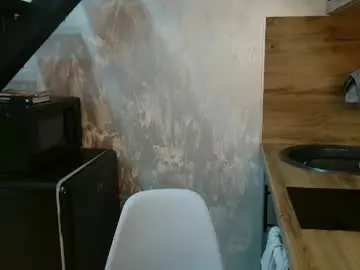 Chaturbate Nude Webcam of candymini