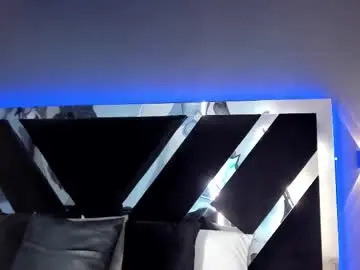 Chaturbate Live Sex Cam of paulinaduarte_