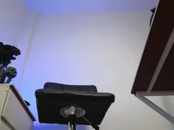 Chaturbate Adult Video Chat of marthahoffman