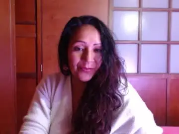 Chaturbate Best Webcam of nasly_shy