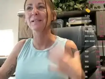 Chaturbate Live Sex of kittykattlove2