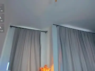 Chaturbate Free Live Porn of marybryannt