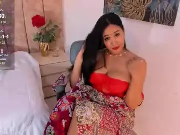 Chaturbate Nude Webcam of katrina_baurii