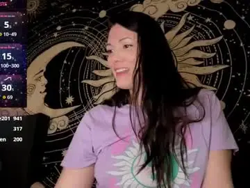 Chaturbate Best Webcam of m0llyp0ppins